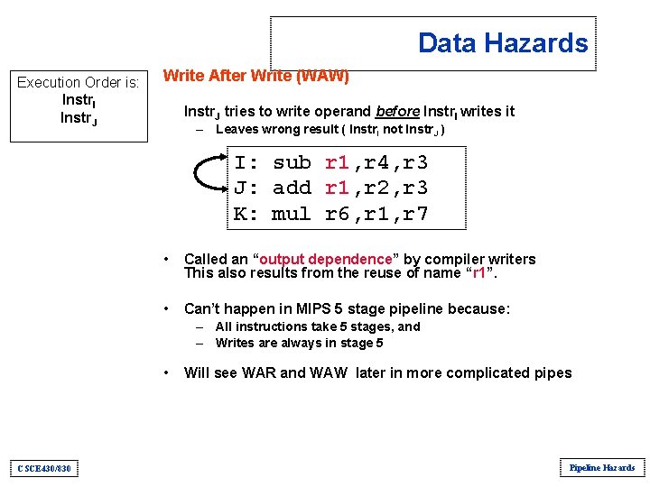 Data Hazards Execution Order is: Instr. I Instr. J Write After Write (WAW) Instr. Data Hazards Execution Order is: Instr. I Instr. J Write After Write (WAW) Instr.