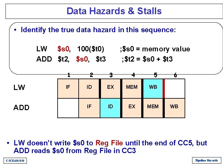 Data Hazards & Stalls • Identify the true data hazard in this sequence: LW Data Hazards & Stalls • Identify the true data hazard in this sequence: LW