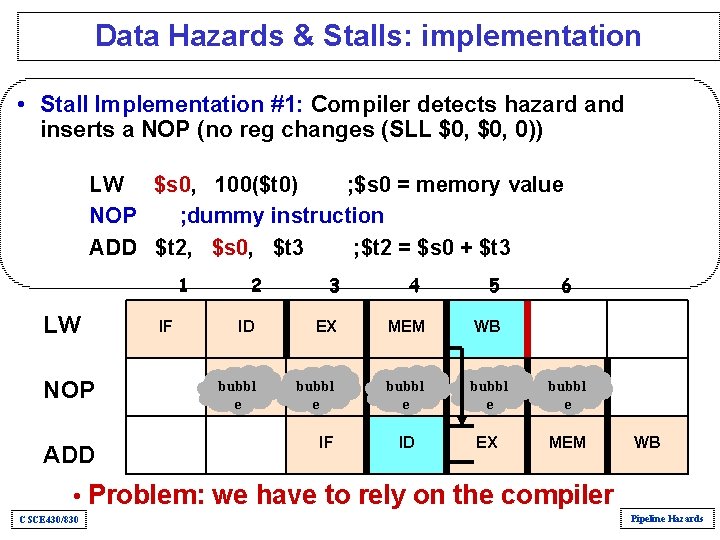 Data Hazards & Stalls: implementation • Stall Implementation #1: Compiler detects hazard and inserts Data Hazards & Stalls: implementation • Stall Implementation #1: Compiler detects hazard and inserts