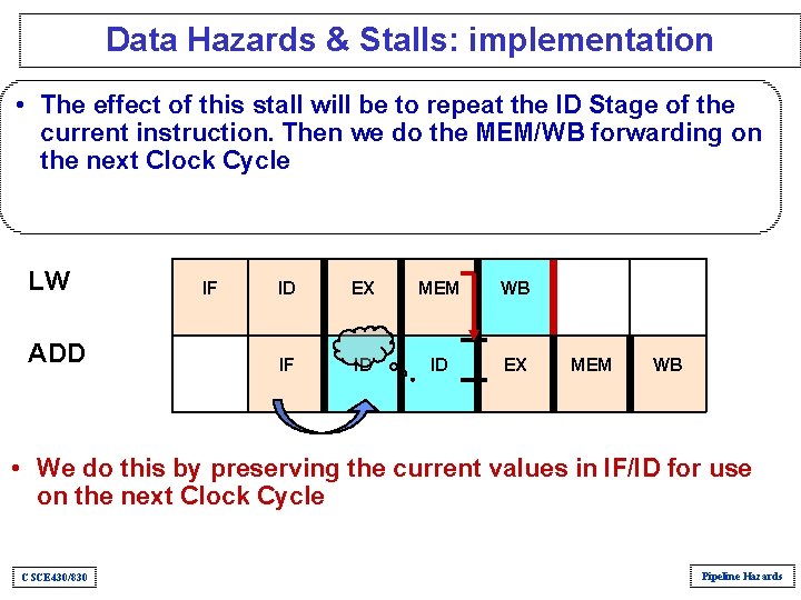 Data Hazards & Stalls: implementation • The effect of this stall will be to Data Hazards & Stalls: implementation • The effect of this stall will be to