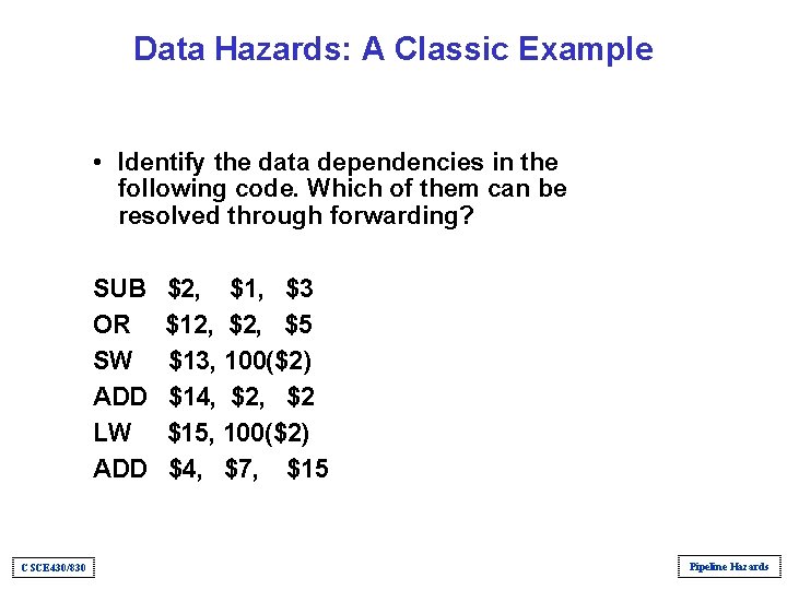 Data Hazards: A Classic Example • Identify the data dependencies in the following code. Data Hazards: A Classic Example • Identify the data dependencies in the following code.