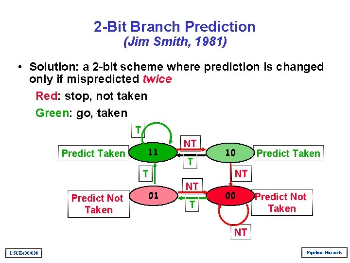 2 -Bit Branch Prediction (Jim Smith, 1981) • Solution: a 2 -bit scheme where 2 -Bit Branch Prediction (Jim Smith, 1981) • Solution: a 2 -bit scheme where