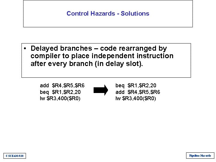 Control Hazards - Solutions • Delayed branches – code rearranged by compiler to place Control Hazards - Solutions • Delayed branches – code rearranged by compiler to place