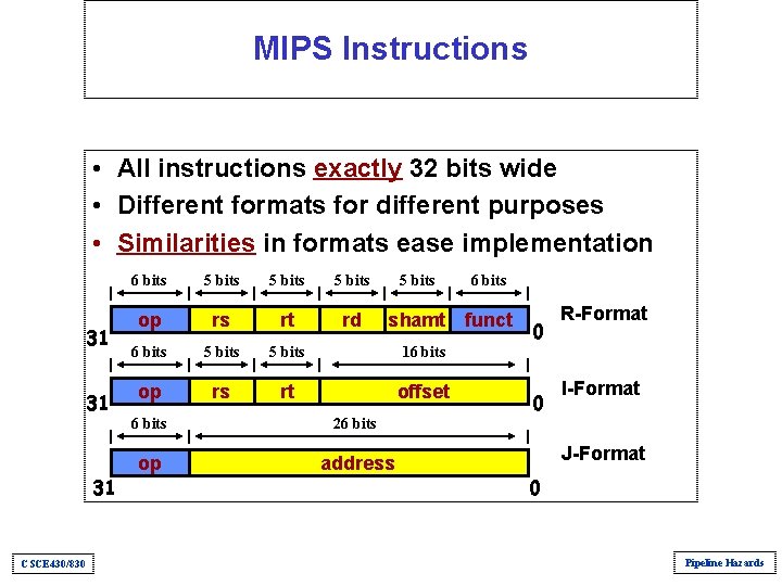 MIPS Instructions • All instructions exactly 32 bits wide • Different formats for different MIPS Instructions • All instructions exactly 32 bits wide • Different formats for different