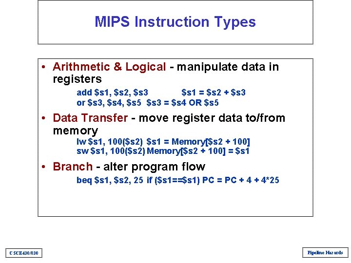 MIPS Instruction Types • Arithmetic & Logical - manipulate data in registers add $s MIPS Instruction Types • Arithmetic & Logical - manipulate data in registers add $s