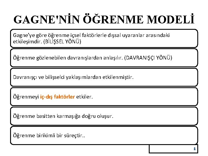 GAGNE'NİN ÖĞRENME MODELİ Gagne'ye göre öğrenme içsel faktörlerle dışsal uyaranlar arasındaki etkileşimdir. (BİLİŞSEL YÖNÜ)