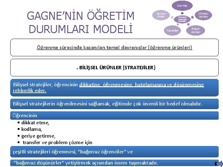 Sözel bilgi GAGNE’NİN ÖĞRETİM DURUMLARI MODELİ Devinsel ürünler Zihinsel ürünler ÖĞRENME SÜRECİNİN ÜRÜNLERİ Tutumlar