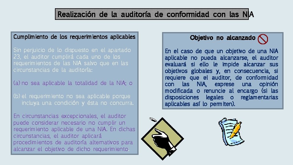Realización de la auditoría de conformidad con las NIA Cumplimiento de los requerimientos aplicables