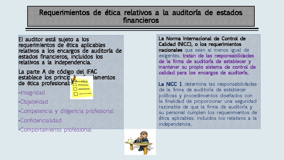 Requerimientos de ética relativos a la auditoría de estados financieros El auditor está sujeto