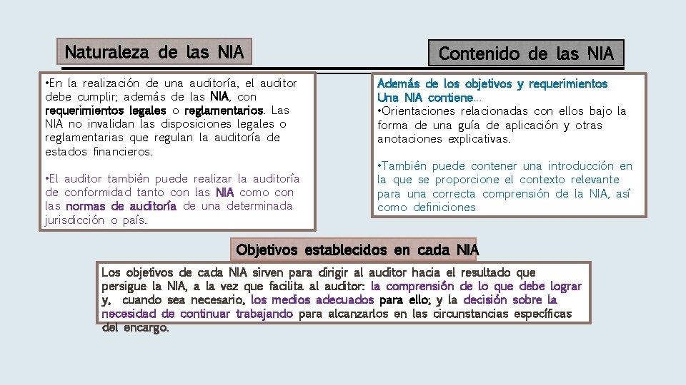 Naturaleza de las NIA • En la realización de una auditoría, el auditor debe