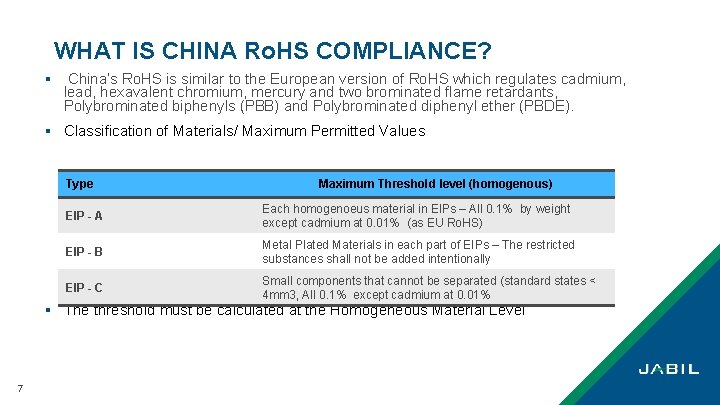WHAT IS CHINA Ro. HS COMPLIANCE? § China’s Ro. HS is similar to the