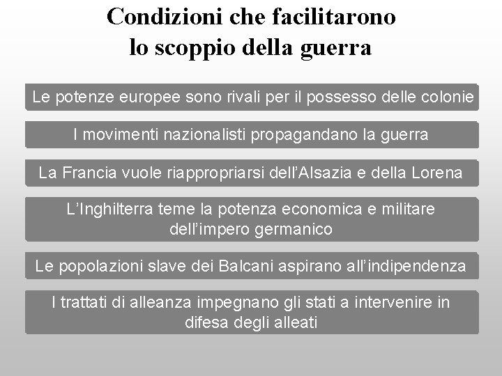 Condizioni che facilitarono lo scoppio della guerra Le potenze europee sono rivali per il