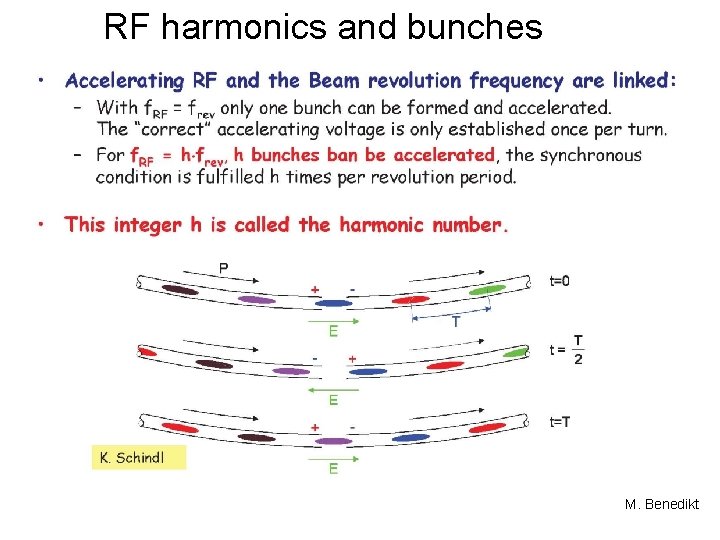 RF harmonics and bunches M. Benedikt 