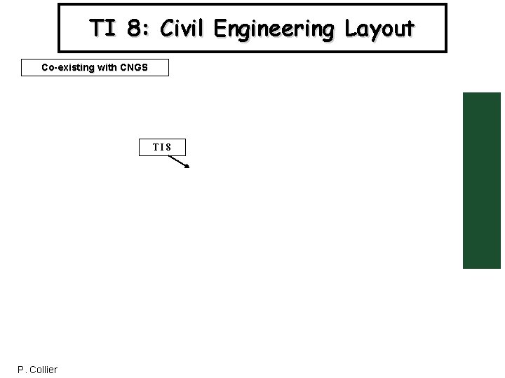 TI 8: Civil Engineering Layout Co-existing with CNGS TI 8 P. Collier 