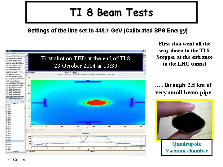 TI 8 Beam Tests Settings of the line set to 449. 1 Ge. V
