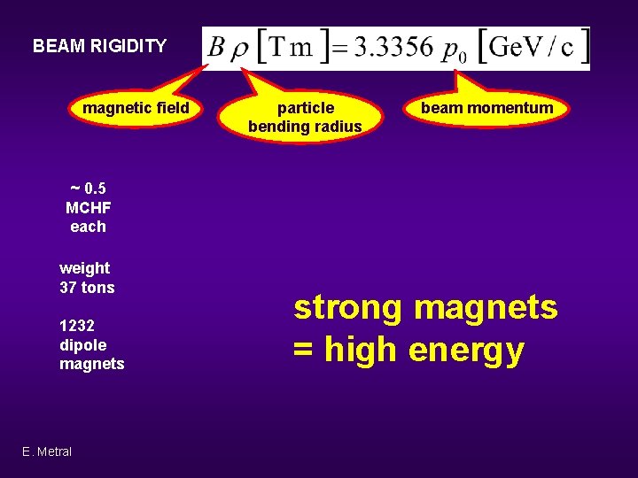 BEAM RIGIDITY magnetic field particle bending radius beam momentum ~ 0. 5 MCHF each