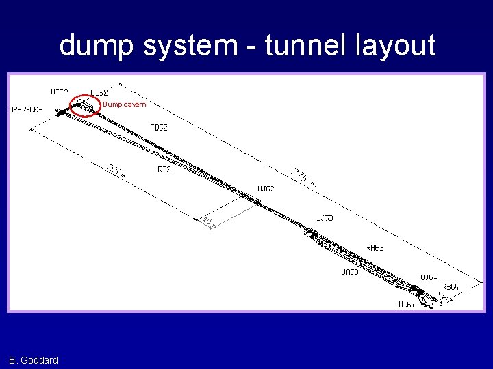 dump system - tunnel layout Dump cavern 40 m Total ‘beamline’ length : 975