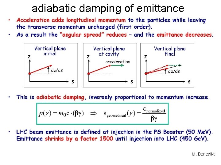 adiabatic damping of emittance M. Benedikt 