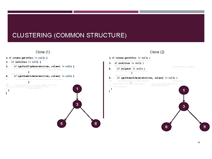 CLUSTERING (COMMON STRUCTURE) Clone (1) Clone (2) 1. if (state. get. Info() != null)
