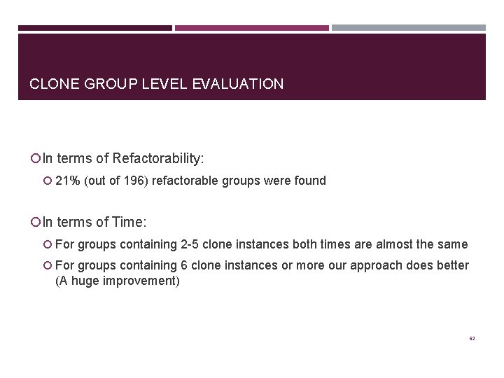 CLONE GROUP LEVEL EVALUATION In terms of Refactorability: 21% (out of 196) refactorable groups