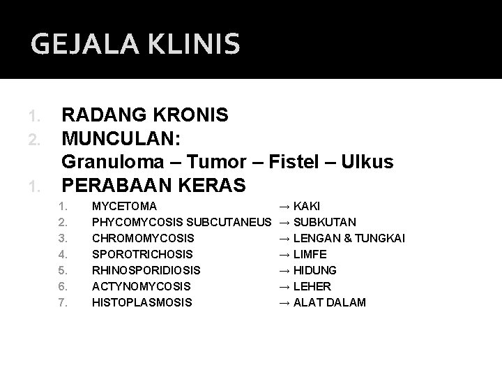 GEJALA KLINIS 1. 2. 1. RADANG KRONIS MUNCULAN: Granuloma – Tumor – Fistel –