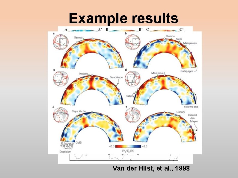 Example results Van der Hilst, et al. , 1998 Example results Van der Hilst, et al. , 1998