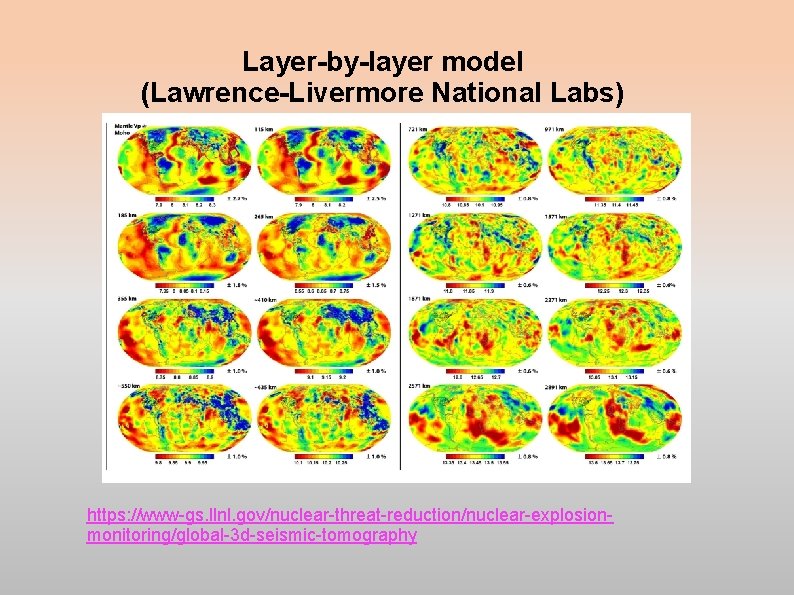 Layer-by-layer model (Lawrence-Livermore National Labs) https: //www-gs. llnl. gov/nuclear-threat-reduction/nuclear-explosionmonitoring/global-3 d-seismic-tomography Layer-by-layer model (Lawrence-Livermore National Labs) https: //www-gs. llnl. gov/nuclear-threat-reduction/nuclear-explosionmonitoring/global-3 d-seismic-tomography