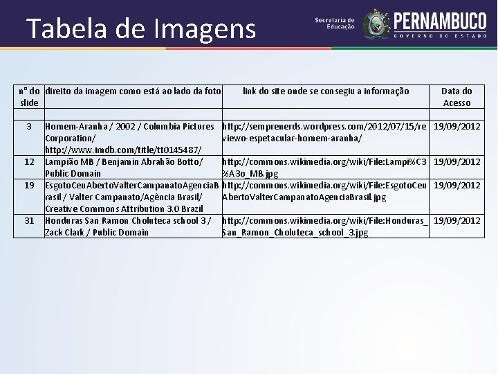 Tabela de Imagens n° do direito da imagem como está ao lado da foto Tabela de Imagens n° do direito da imagem como está ao lado da foto