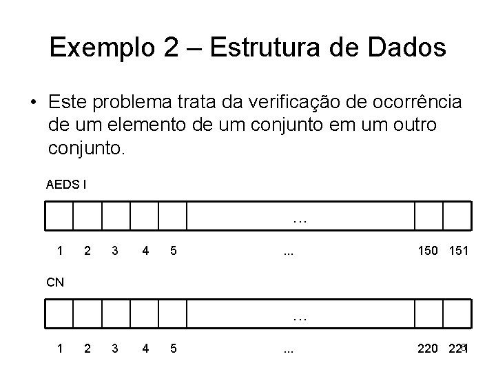 Exemplo 2 – Estrutura de Dados • Este problema trata da verificação de ocorrência