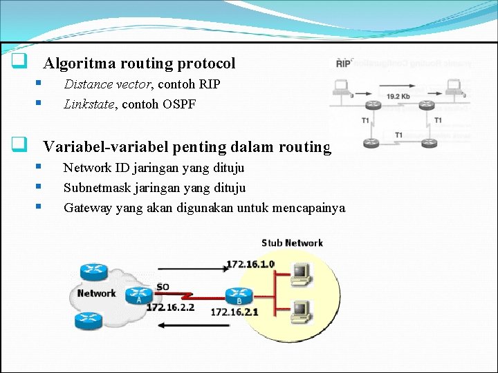 q Algoritma routing protocol § § q Distance vector, contoh RIP Linkstate, contoh OSPF