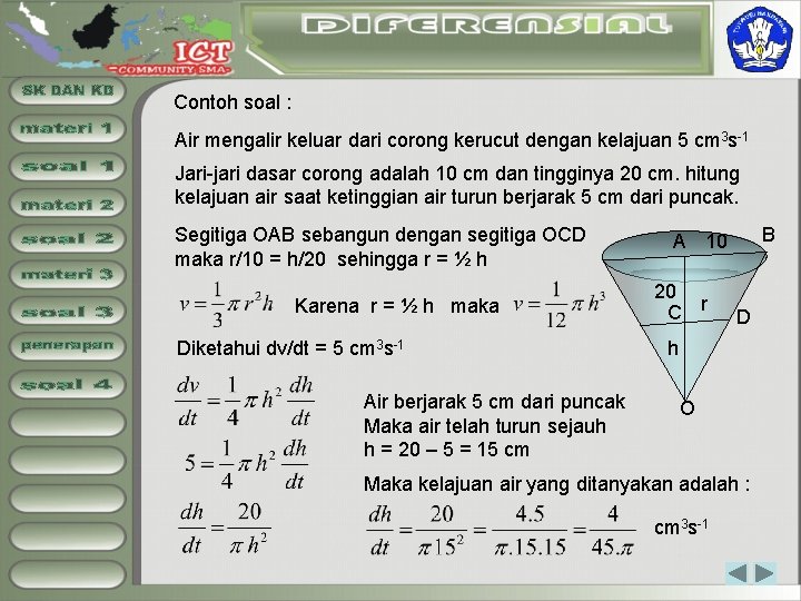 Contoh soal : Air mengalir keluar dari corong kerucut dengan kelajuan 5 cm 3