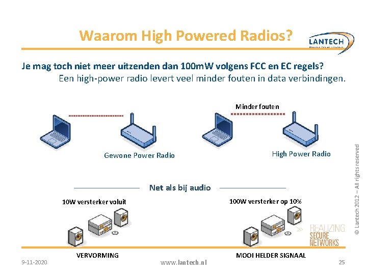 Waarom High Powered Radios? Je mag toch niet meer uitzenden dan 100 m. W