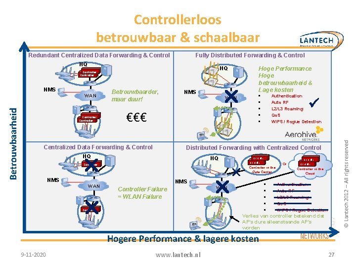 Controllerloos betrouwbaar & schaalbaar Fully Distributed Forwarding & Control HQ HQ Controller NMS Betrouwbaarheid