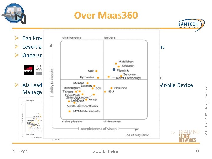 Over Maas 360 Ø Een Product van Fiberlink Ø Levert al 20 jaar Enterprise