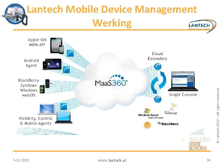 © Lantech 2012 – All rights reserved Lantech Mobile Device Management Werking 9 -11