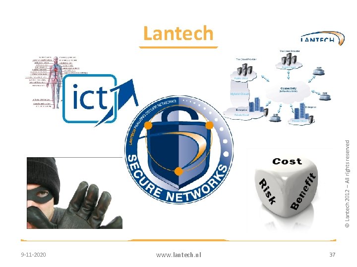 © Lantech 2012 – All rights reserved Lantech 9 -11 -2020 www. lantech. nl