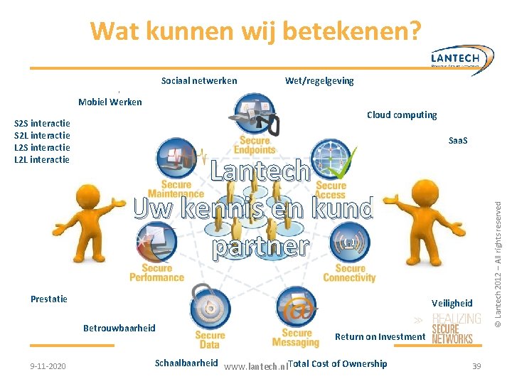 Wat kunnen wij betekenen? Sociaal netwerken Wet/regelgeving Mobiel Werken Prestatie Cloud computing Encryptie Autorisatie