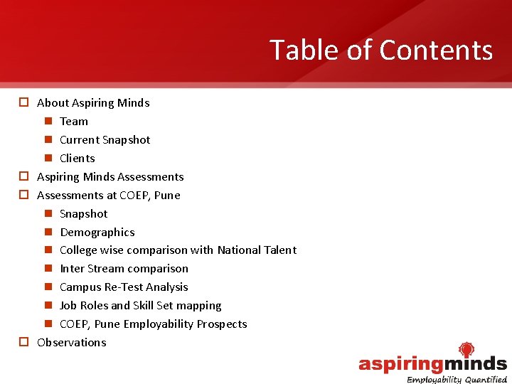 Table of Contents o About Aspiring Minds n Team n Current Snapshot n Clients