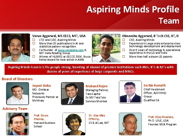 Aspiring Minds Profile Team Varun Aggarwal, MS EECS, MIT, USA Himanshu Aggarwal, B Tech