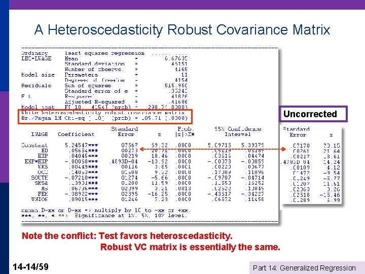 A Heteroscedasticity Robust Covariance Matrix Uncorrected Note the conflict: Test favors heteroscedasticity. Robust VC