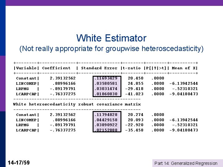 White Estimator (Not really appropriate for groupwise heteroscedasticity) +--------------+--------+--------+-----+ |Variable| Coefficient | Standard Error