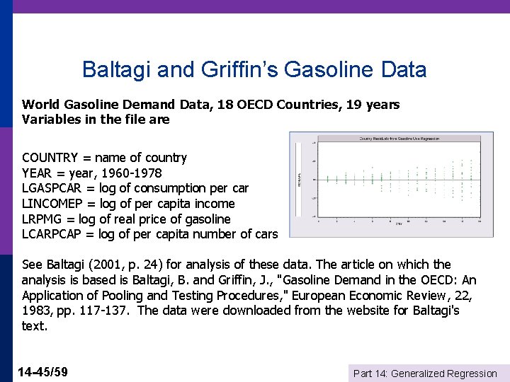 Baltagi and Griffin’s Gasoline Data World Gasoline Demand Data, 18 OECD Countries, 19 years