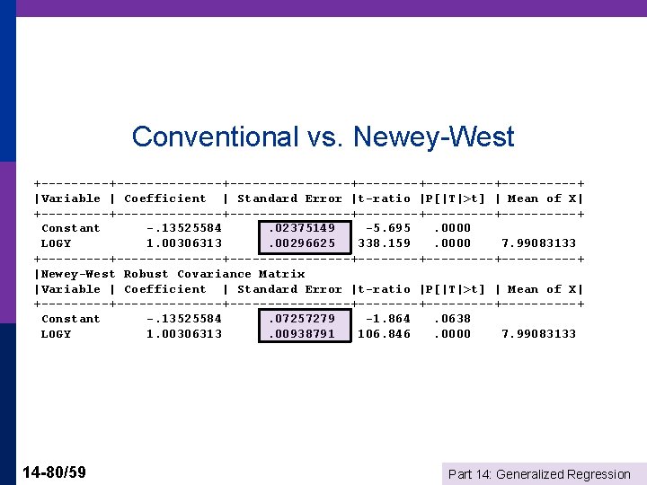 Conventional vs. Newey-West +--------------+--------+---------+-----+ |Variable | Coefficient | Standard Error |t-ratio |P[|T|>t] | Mean