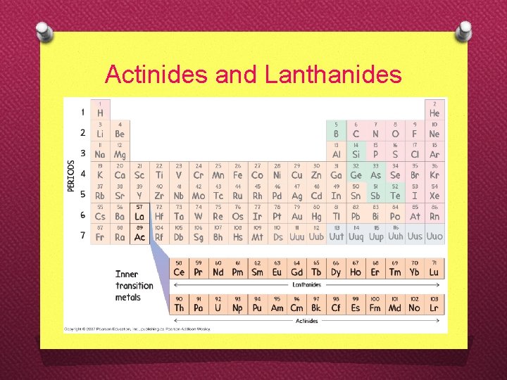 Actinides and Lanthanides 