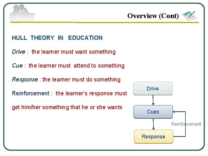 Overview (Cont) HULL THEORY IN EDUCATION Drive : the learner must want something Cue