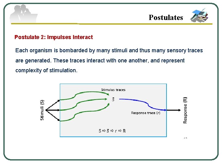 Postulates Postulate 2: Impulses Interact Each organism is bombarded by many stimuli and thus