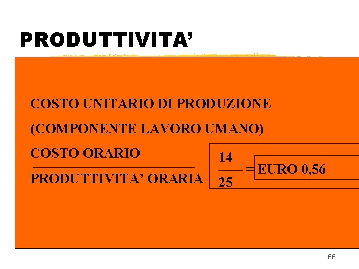 PRODUTTIVITA’ COSTO UNITARIO DI PRODUZIONE (COMPONENTE LAVORO UMANO) COSTO ORARIO PRODUTTIVITA’ ORARIA 14 25
