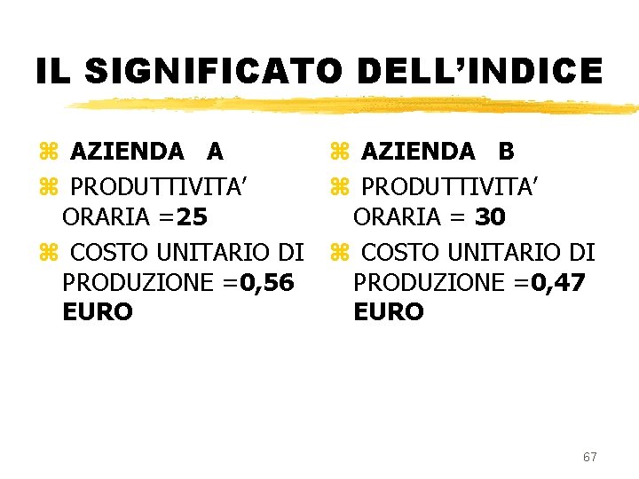 IL SIGNIFICATO DELL’INDICE z AZIENDA A z PRODUTTIVITA’ ORARIA =25 z COSTO UNITARIO DI