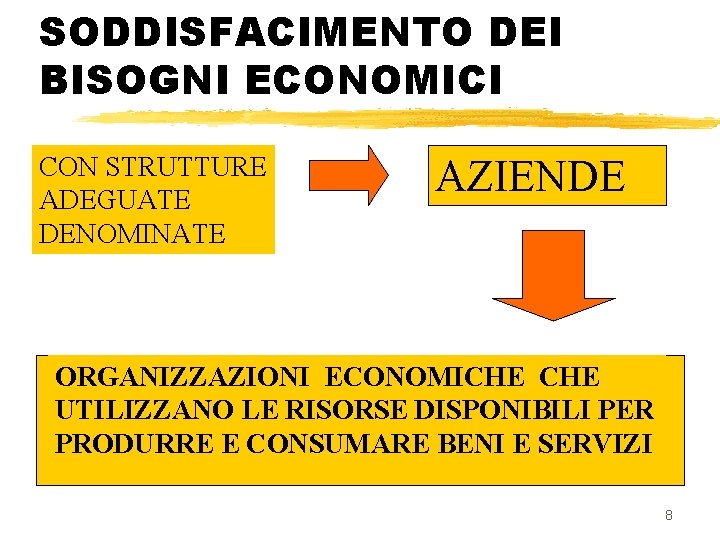 SODDISFACIMENTO DEI BISOGNI ECONOMICI CON STRUTTURE ADEGUATE DENOMINATE AZIENDE ORGANIZZAZIONI ECONOMICHE UTILIZZANO LE RISORSE