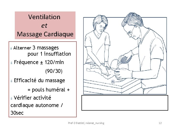 Hypoxie En Priode Prinatale Facult De Mdecine Universit